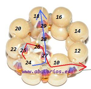 Paso 13