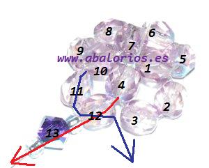 Paso 8