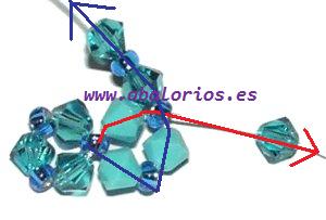 Paso 3