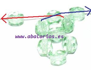 Paso 4
